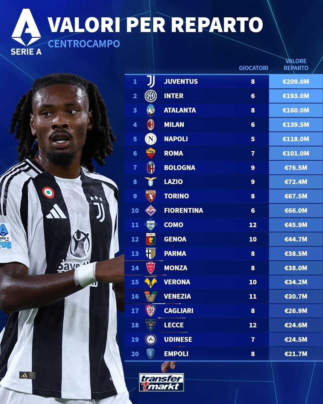 开云官网-阿根廷国脚加盟尤文图斯,意甲豪门锋线更强的简单介绍