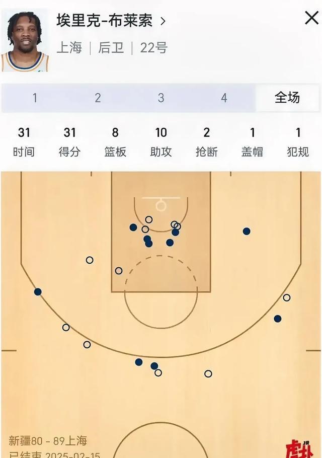 包含胜利光环照耀全队,球员斩获英雄战绩的词条 包含胜利光环照耀全队,球员斩获英雄战绩的词条