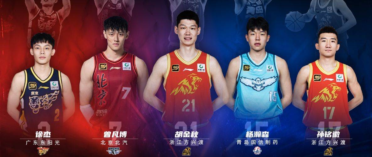 合作无间,球队巧夺CBA季后赛冠军,众望所归的简单介绍 合作无间,球队巧夺CBA季后赛冠军,众望所归的简单介绍