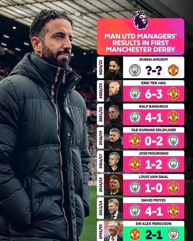 切尔西主场战平,积分继续领先英超积分榜的简单介绍 切尔西主场战平,积分继续领先英超积分榜的简单介绍