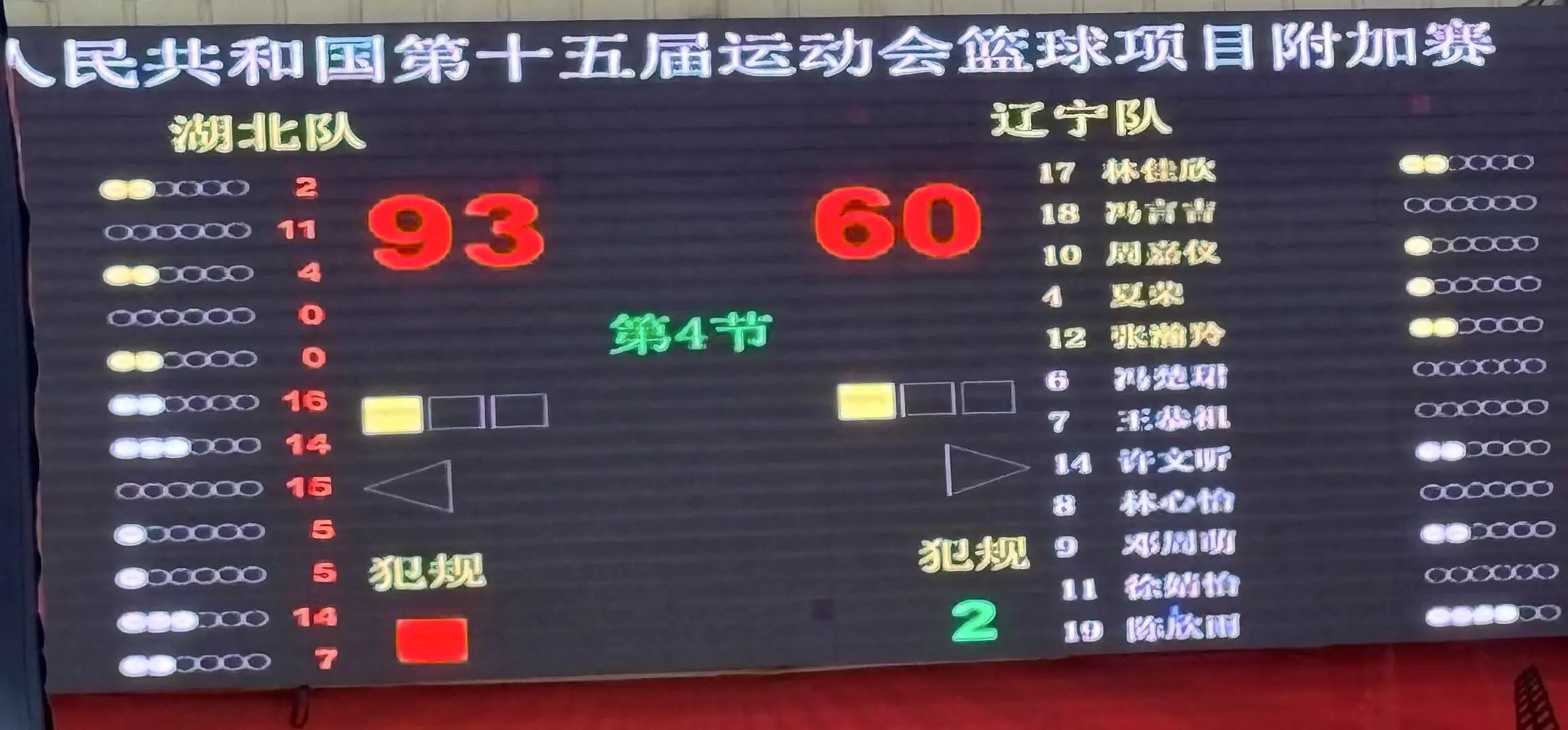 开云体育在线-湖北篮球联赛精彩上演，风生水起的简单介绍