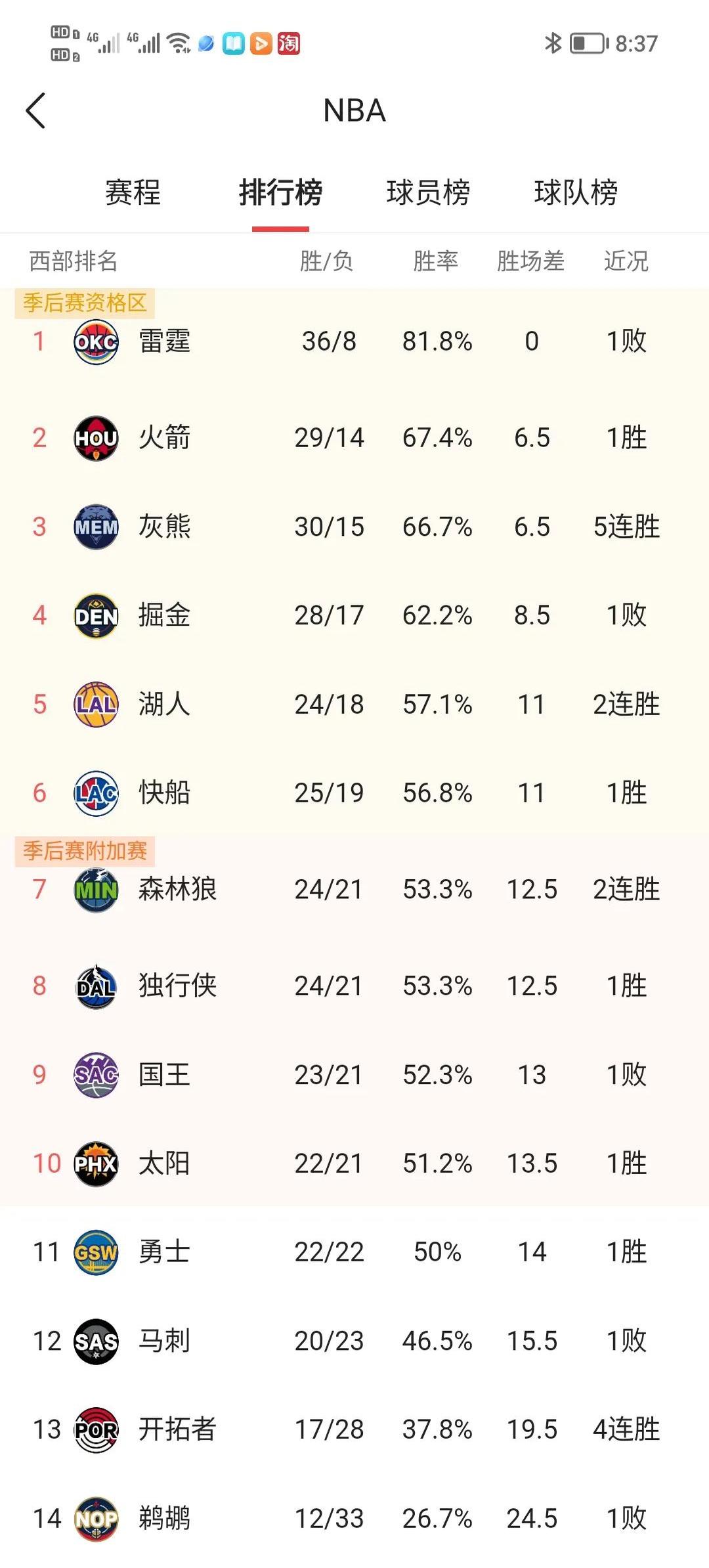 对手目标明确,球队实力不容小觑 对手目标明确,球队实力不容小觑