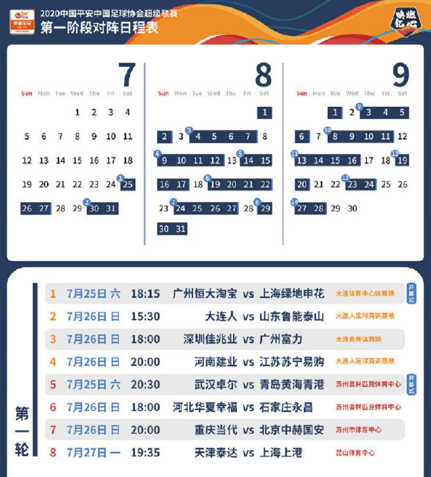 开云体育入口-包含青岛黄海备战恒大之战，教练组调整阵容的词条