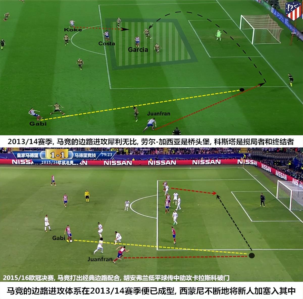 马德里竞技连胜,开启欧洲赛场征程的简单介绍 马德里竞技连胜,开启欧洲赛场征程的简单介绍