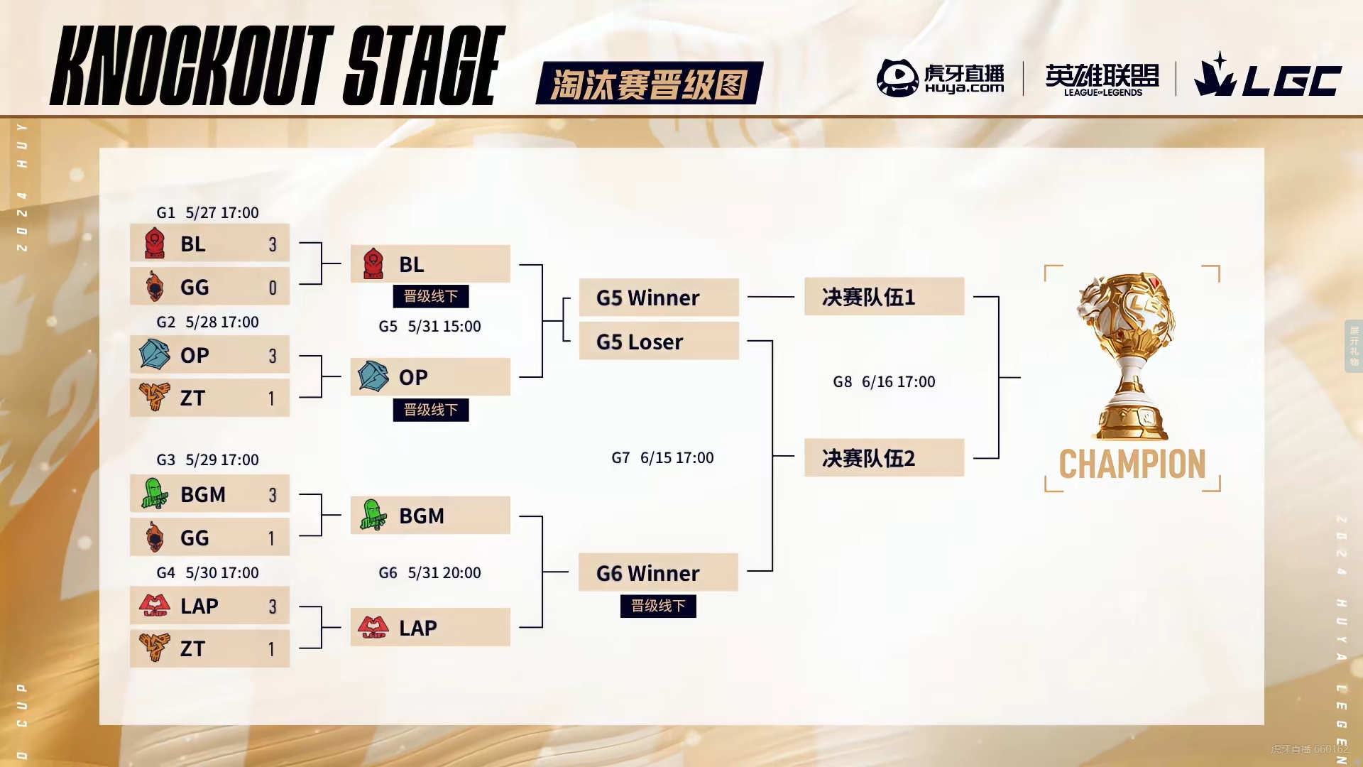 开云体育登录-包含保尔茨茅斯连胜,以张扬的姿态参加比赛的词条