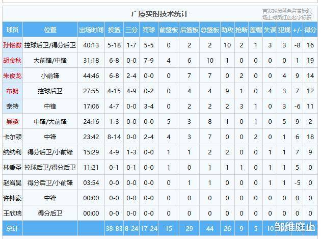 开云体育app-关于青岛球队重庆力帆，快速击败的信息