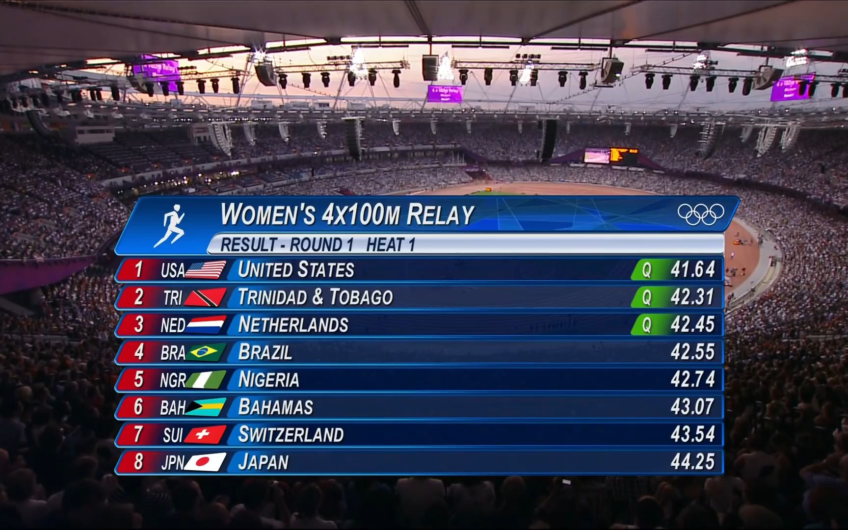 开云体育APP下载-英国排球队连胜，晋级女子半决赛