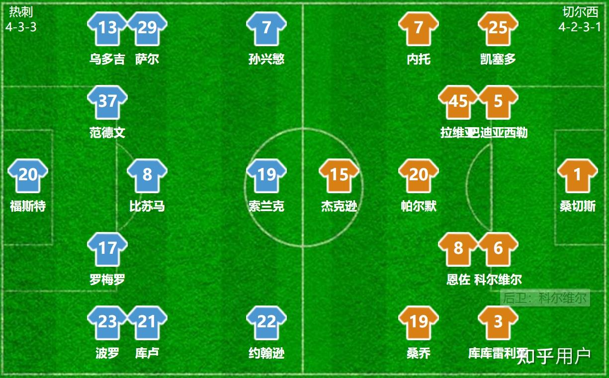 关于热刺客场稳操胜券,赛季成绩逐渐提升的信息 关于热刺客场稳操胜券,赛季成绩逐渐提升的信息