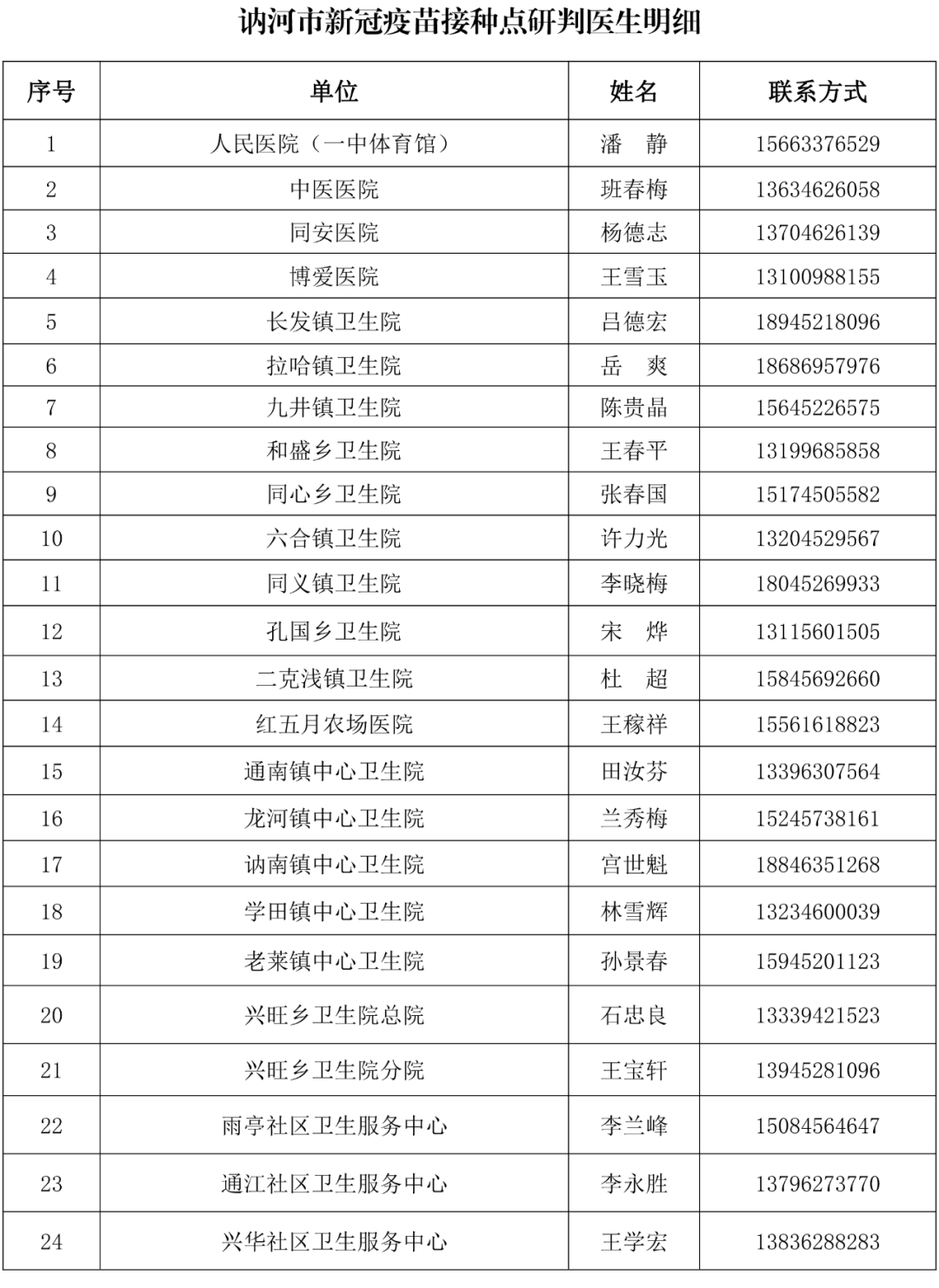 开云体育入口-欧预赛举办国家发布紧急疫情通告