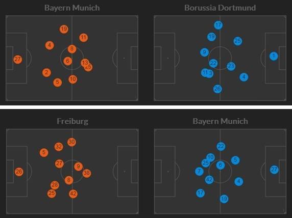 曼城对阵拜仁,双方实力对比惊心动魄的简单介绍 曼城对阵拜仁,双方实力对比惊心动魄的简单介绍