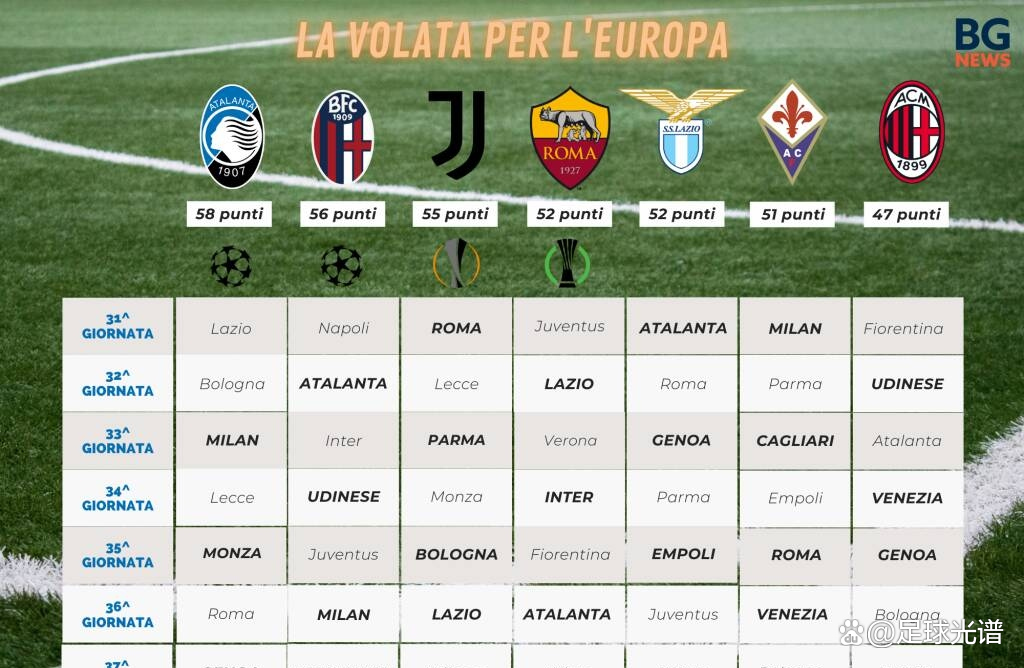 开云体育app-关于亚特兰大客场大胜，晋级希望重燃的信息