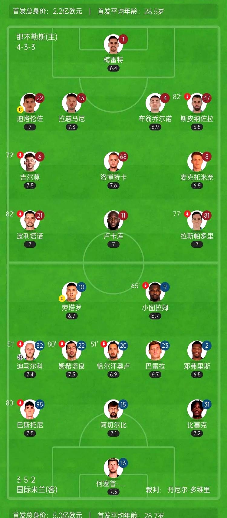 国米主场惨败,积分榜跌至第四位 国米主场惨败,积分榜跌至第四位