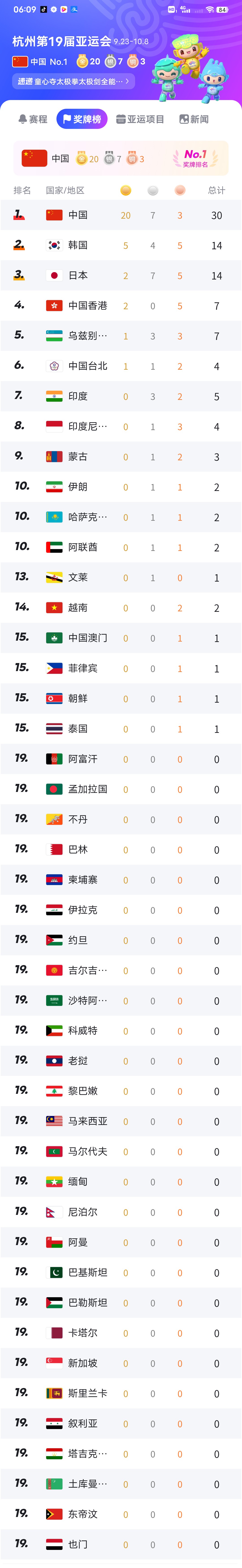 开云体育中国-克罗地亚队在关键时刻发挥出色,成功晋级下一阶段