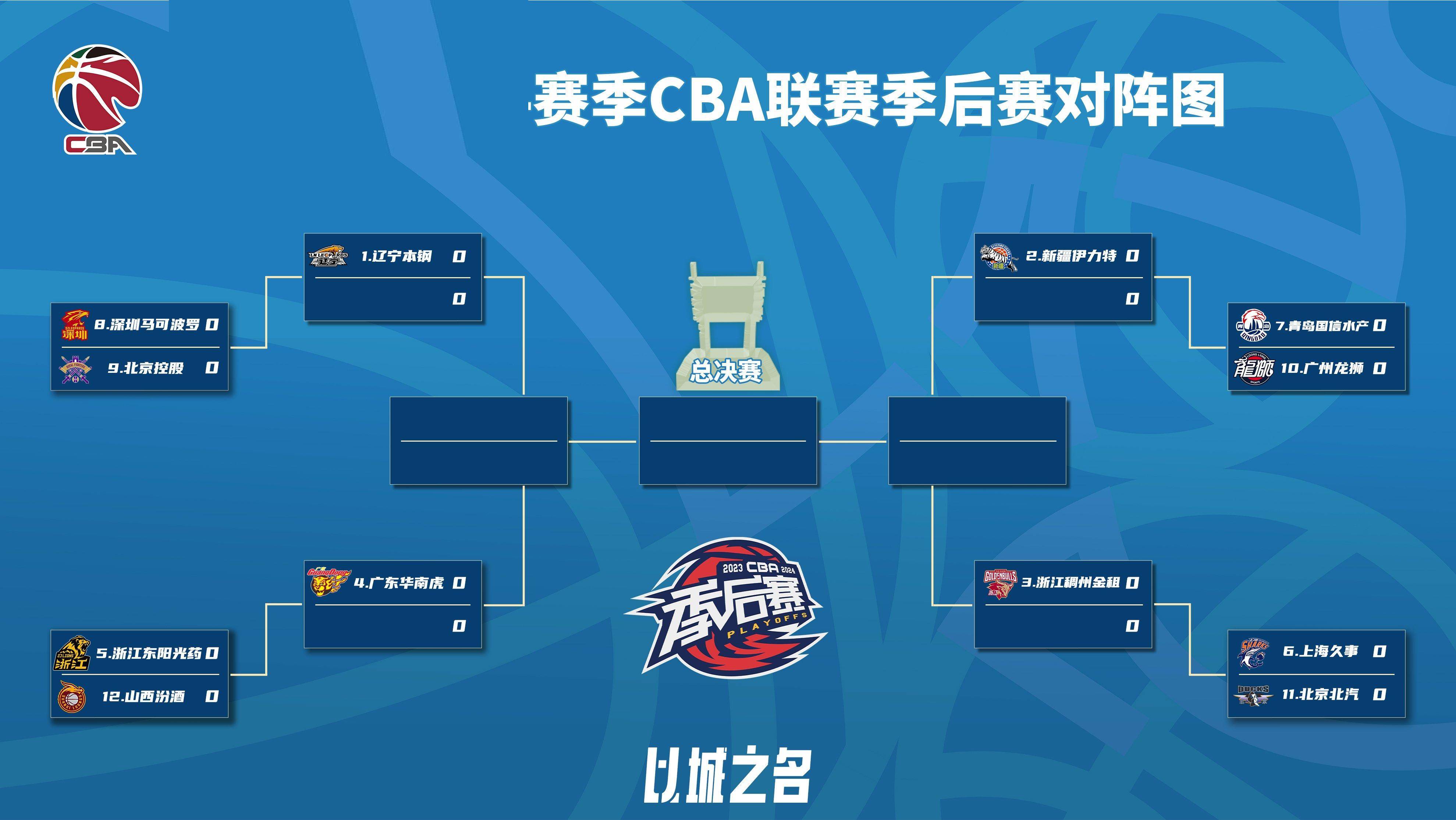 开云体育入口-包含球队风云际会舞动多少悲欢离合的词条