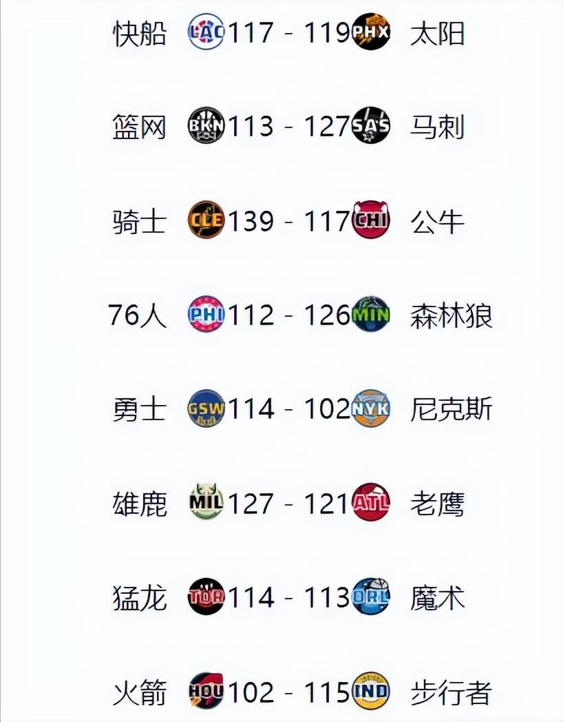 海南取得连胜,排名逐渐攀升 海南取得连胜,排名逐渐攀升