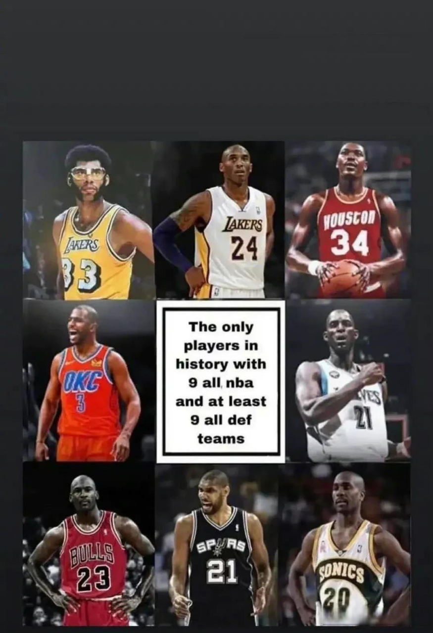 超级巨星入选十大最佳球员名单 超级巨星入选十大最佳球员名单