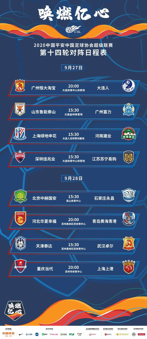 山东鲁能主场战平河南建业,保持领跑位置 山东鲁能主场战平河南建业,保持领跑位置