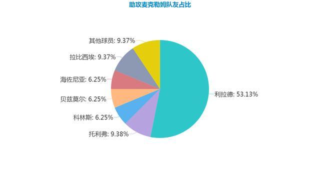 开拓者宣布签约重要替补,加强深度阵容 开拓者宣布签约重要替补,加强深度阵容
