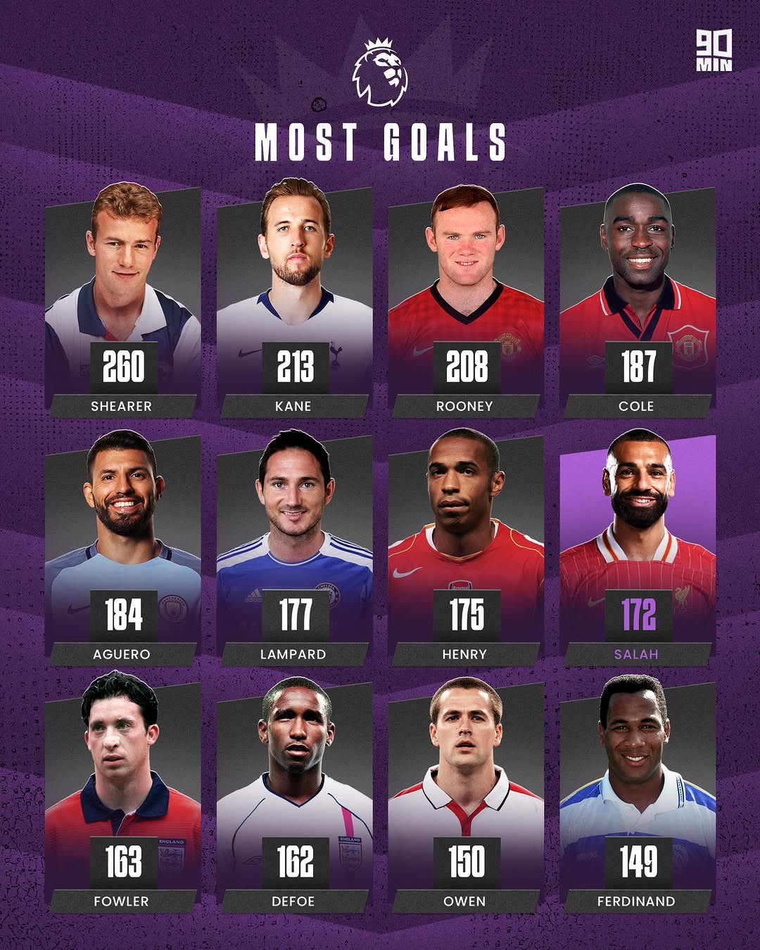 开云体育入口-法兰克福前锋进球效率高居榜首