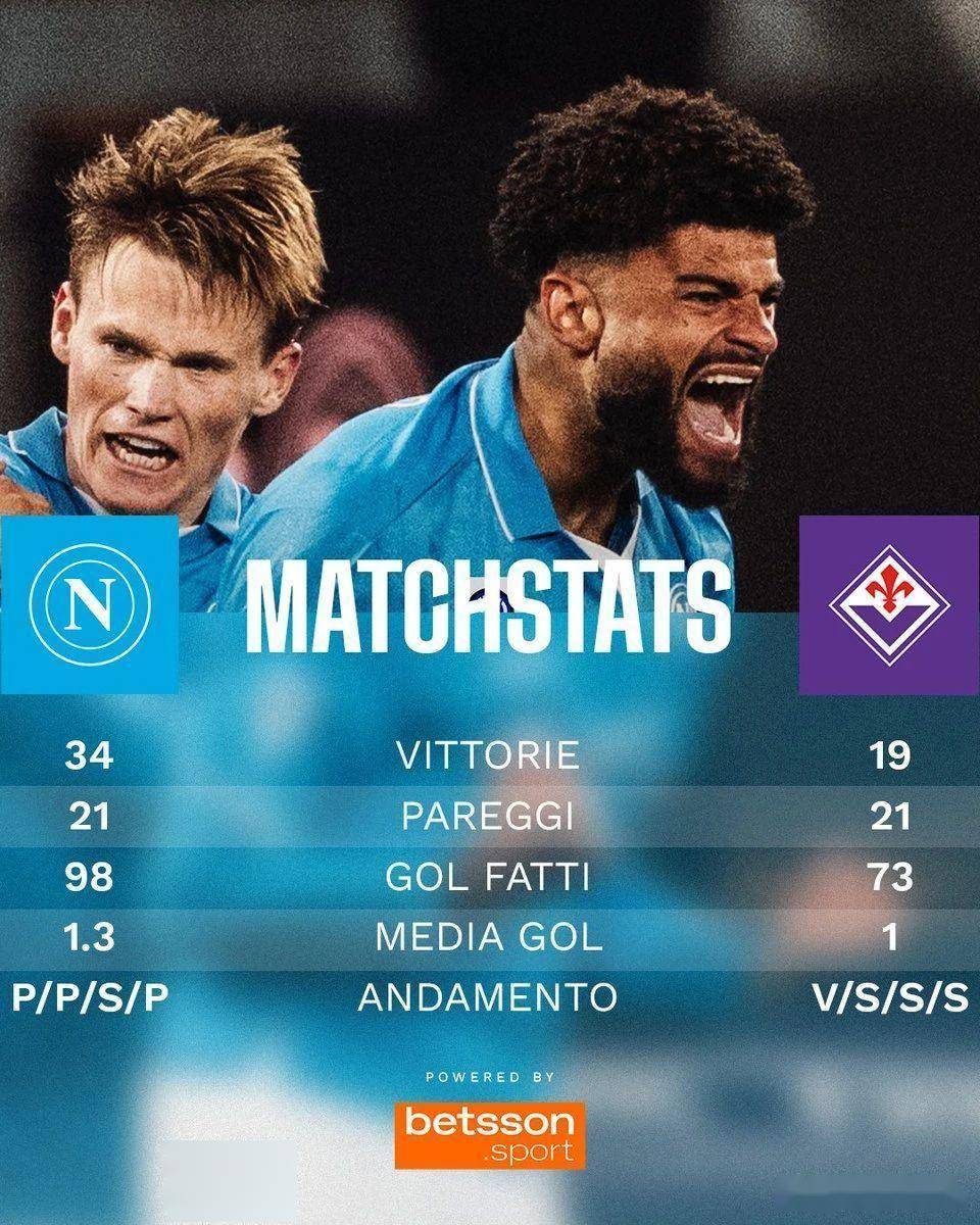 开云体育APP下载-那不勒斯客场逆转佛罗伦萨，豪取三分的简单介绍