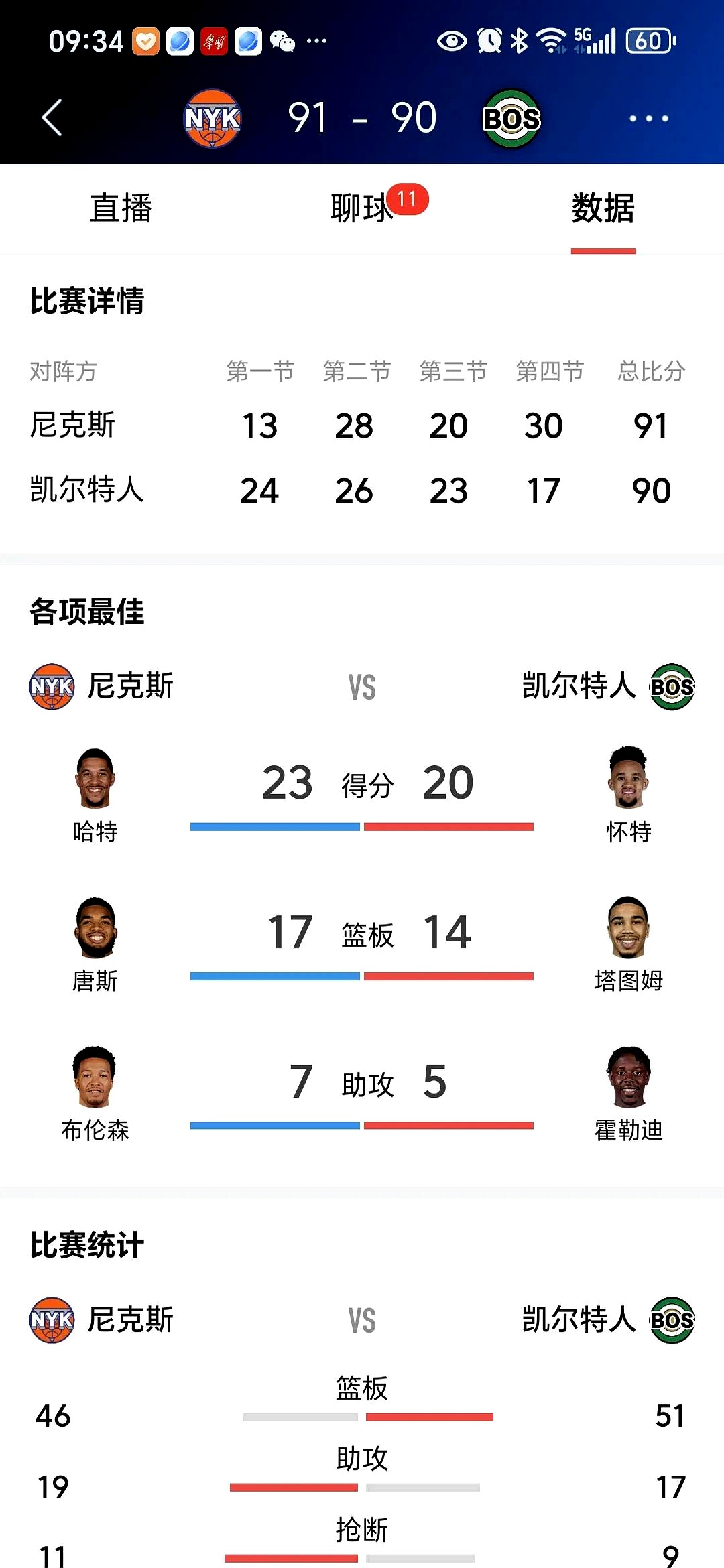 开云平台-平民球队在国外赢得不败纪录