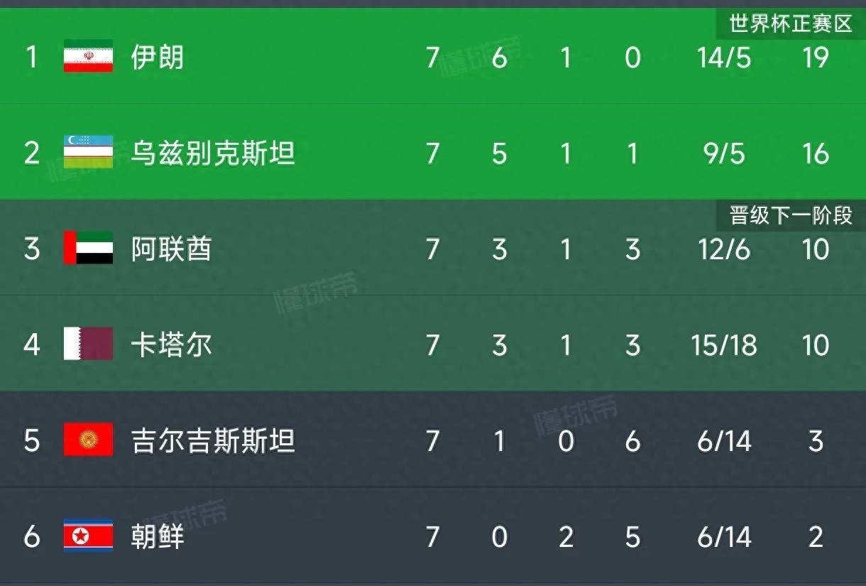 开云平台-包含大比分惨败引发球队内部调整的词条