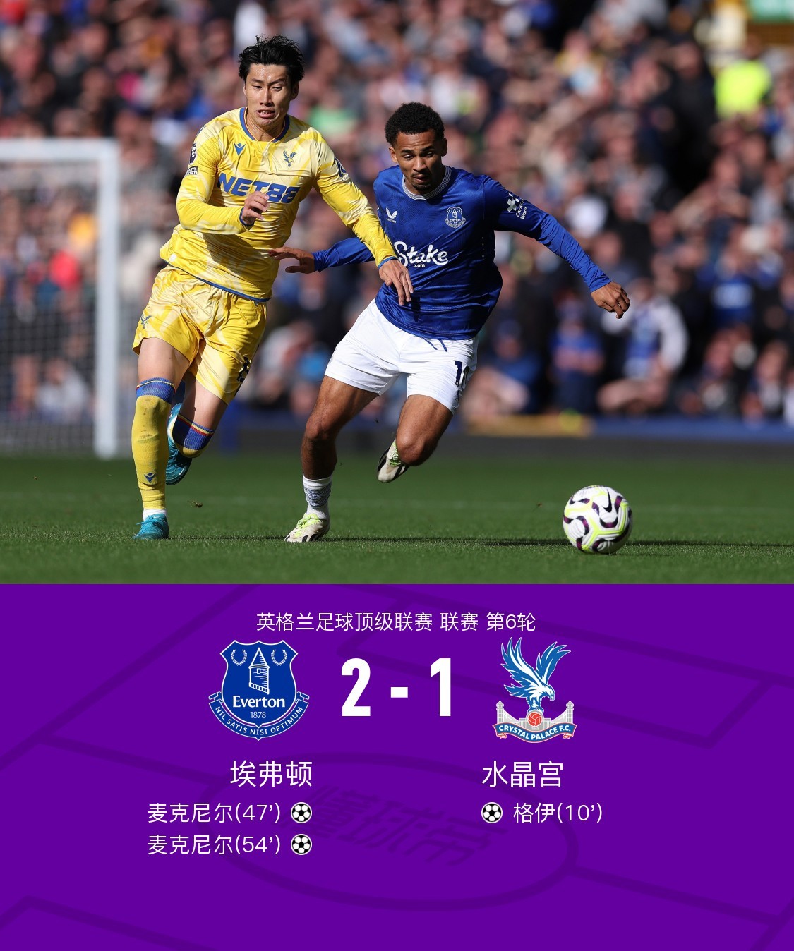 开云体育-关于埃弗顿客场输球，保级形势日趋严峻的信息