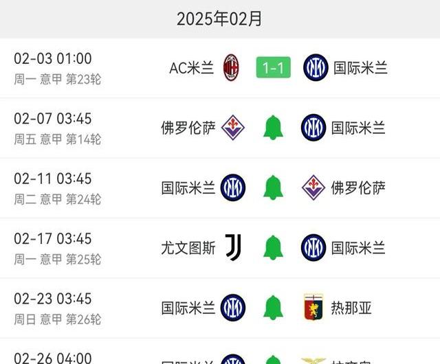 国际米兰客场战平,保持不败势头 国际米兰客场战平,保持不败势头