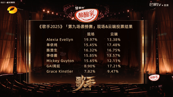 开云体育官网-包含马托夫斩杀，斯洛伐克逆袭打进淘汰赛的词条