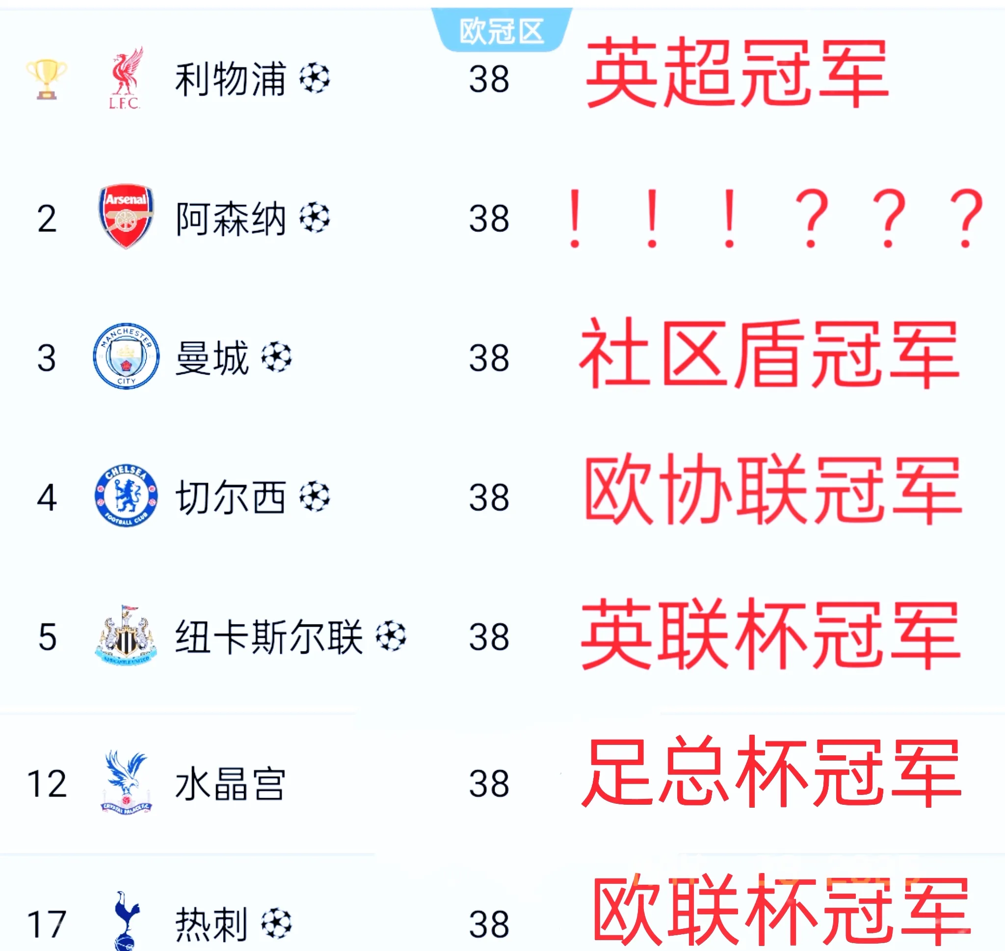 开云平台-英格兰蓄势待发，或将夺得大赛冠军的简单介绍