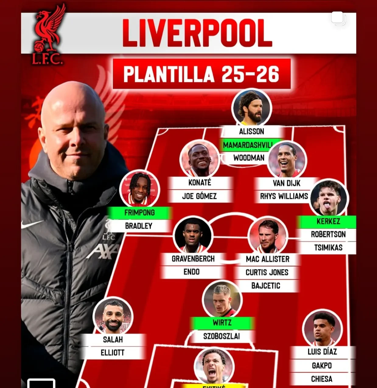 开云体育-利物浦球员轮换阵容,主教练展现战术灵活性